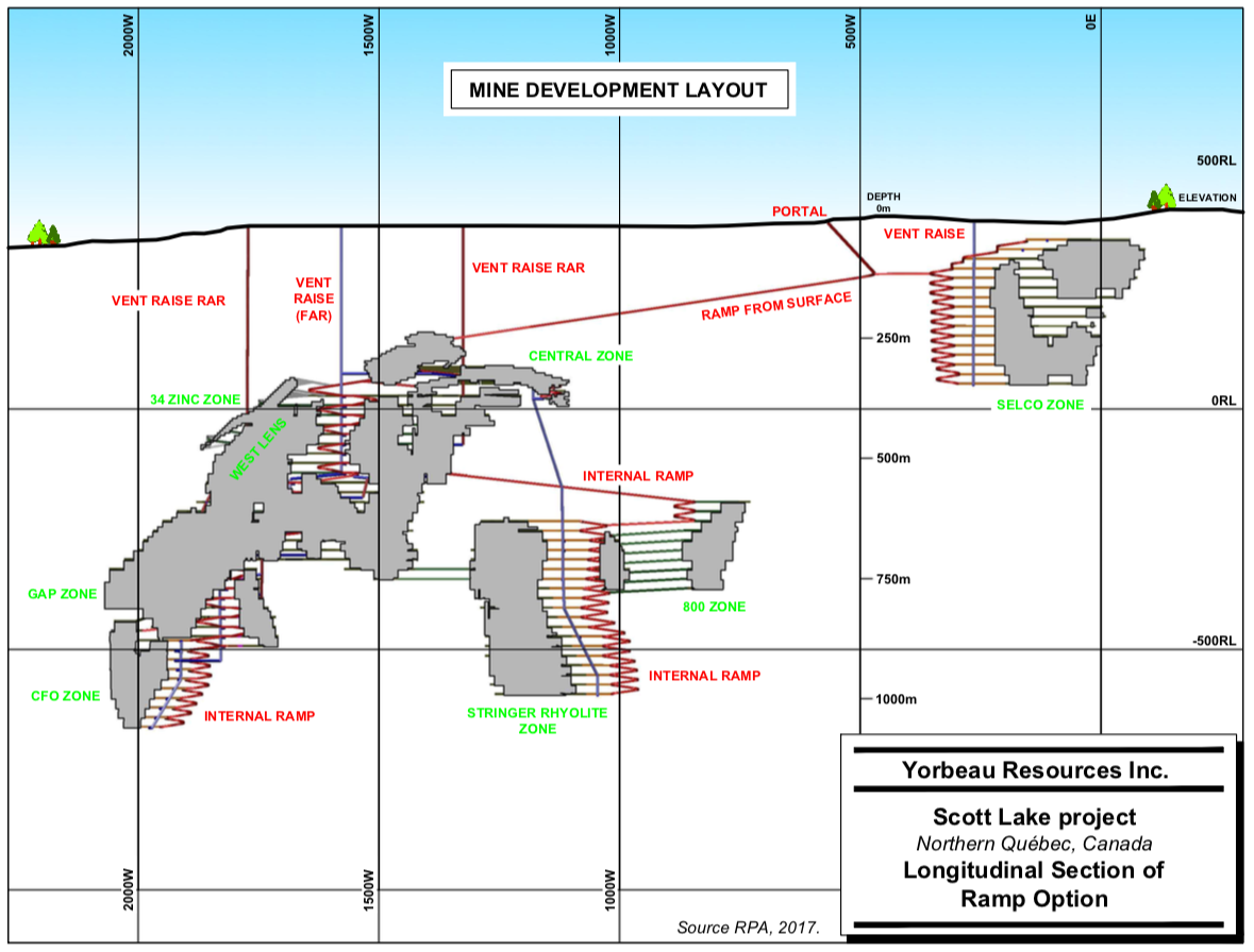 location map Chibougamau camp